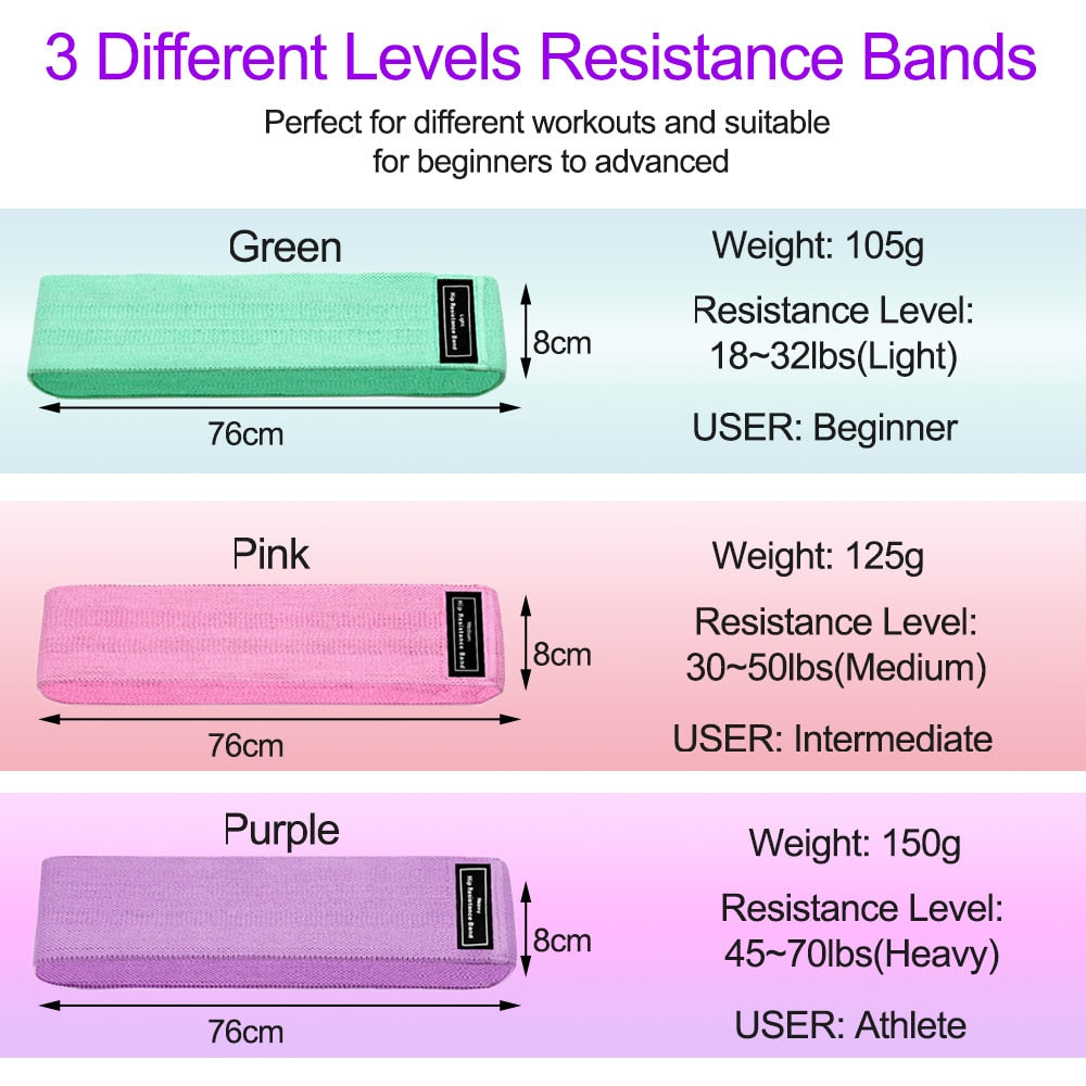 Squat Resistance Belt - The Drop Trend